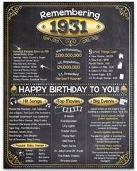 92nd Birthday Party Decorations (Ninety-two) – Remembering The Year 1931