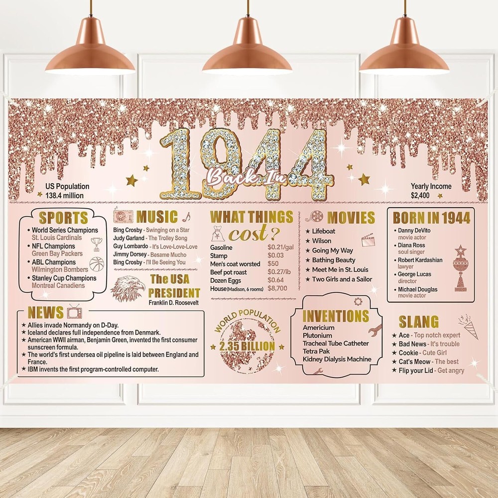 Turypaty 80th Birthday Decorations for Women Back in 1944 Banner, Pink Rose Gold