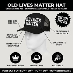 Funny Birthday Party Hat – Birthday and Retirement Party Supplies, Ideas, Gifts