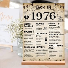 Vintage Back in 1976 Poster Acrylic Sign with Stand 50 Year Old Party Supplies