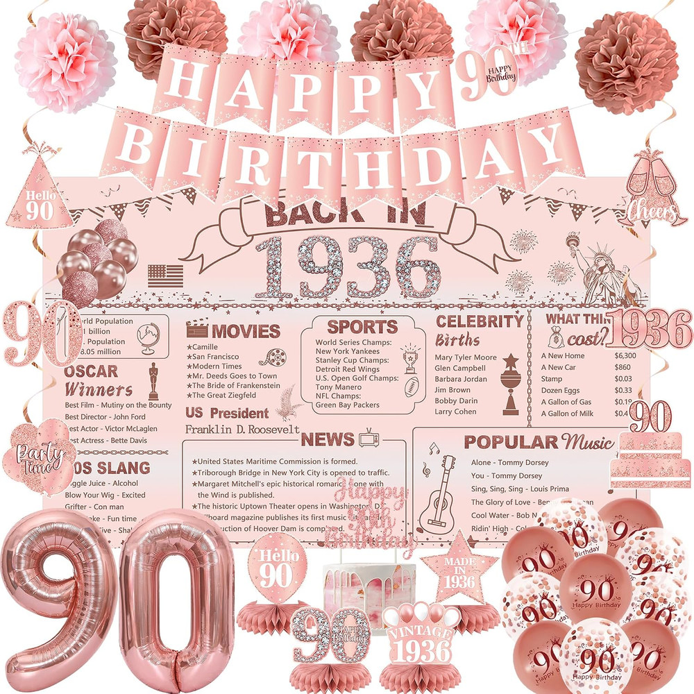 90Th Birthday Party Decorations for Women, Rose Gold Back in 1936 Banner, Rose G