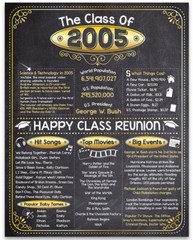 High School Reunion Class 2005 – 11×14 Unframed Poster Perfect Party Decoration