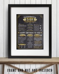 11th Birthday Party Decorations (Eleven) – Remembering The Year 2012