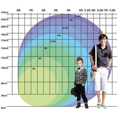 AWERT Polyester Diameter 7.5ft Eiffel Tower Round Backdrop Decoration Pros