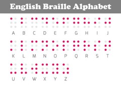 Braille Alphabet English Symbols Wall Poster Print Sign Learning Educational