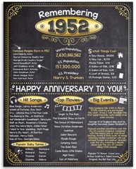 71st Anniversary Party Decorations (Seventy-one) – Remembering The Year 1952