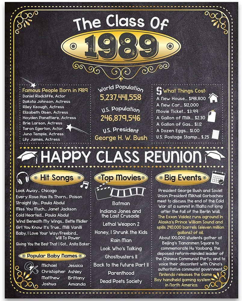 High School Reunion Class 1989 – 11×14 Unframed Poster Perfect Party Decoration