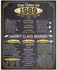 High School Reunion Class 1989 – 11×14 Unframed Poster Perfect Party Decoration