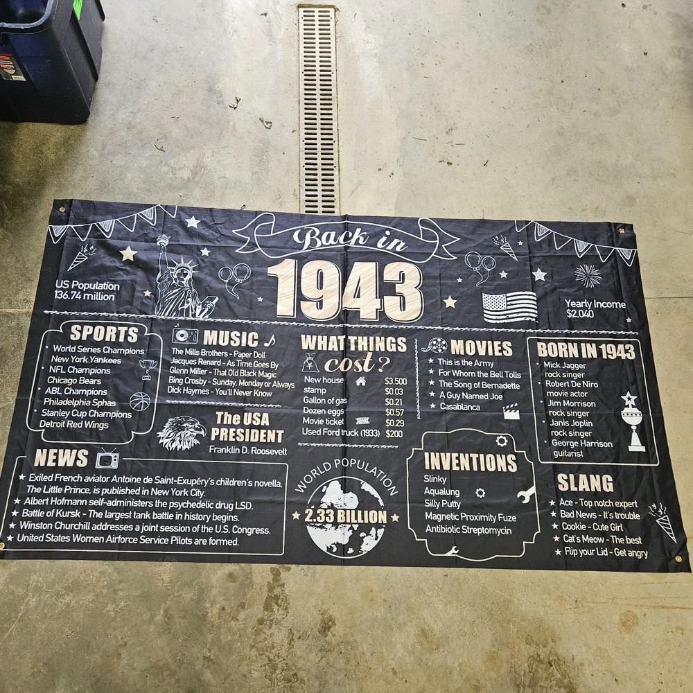 1943 Birthday Party Banner With Grommets for Easy Hanging 72″x42″ – used!