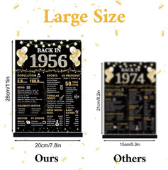 70Th Birthday Decorations Gift for Women Men, Black Gold Back in 1956 Poster Acr