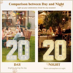 Marquee Light Up Numbers: 3FT Large Decorative Letters Signs for Party