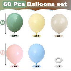 Pink Green Blue Balloon, 60 Packs 12 Inch Pastel Pink Blue Light Sage Green W…