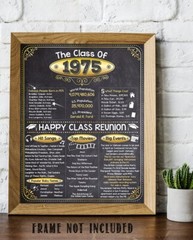 High School Reunion Class 1975 – 11×14 Unframed Poster Perfect Party Decoration