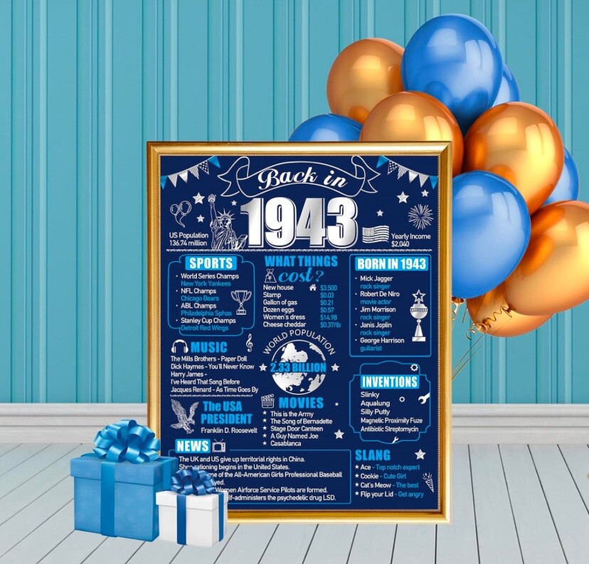 80th Birthday Decor Poster, Back In 1943 11”x14” Unframed (blue/silver) – NEW