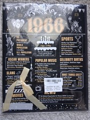 60th Birthday Decorations Back in 1966 Poster 11×14 Unframed Party Print
