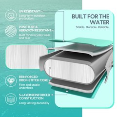 Inflatable Floating Dock, Water Island Float Raft Mat with Non-Slip Surface, 5FT