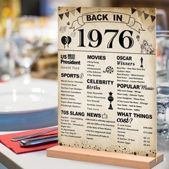 Vintage Back in 1976 Poster Acrylic Sign with Stand 50 Year Old Party Supplies