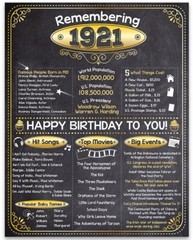 102nd Birthday Party Decorations (One hundred two) – Remembering The Year 1921