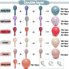 Pastel Balloon Garland Double Dusty Pink Blue Cream Balloon Light Purple Pink…