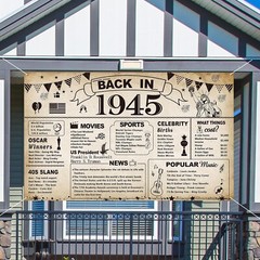 80th Birthday Party Decorations Vintage Back in 1945 Banner 80 Year …