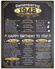 81st Birthday Party Decorations (Eighty-one) – Remembering The Year 1942