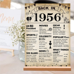 70Th Birthday Party Decorations, Vintage Back in 1956 Poster Acrylic Sign with S