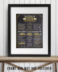 High School Reunion Class 2003 – 11×14 Unframed Poster Perfect Party Decoration
