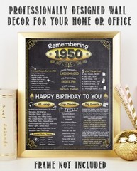 73rd Birthday Party Decorations (Seventy-three) – Remembering The Year 1950