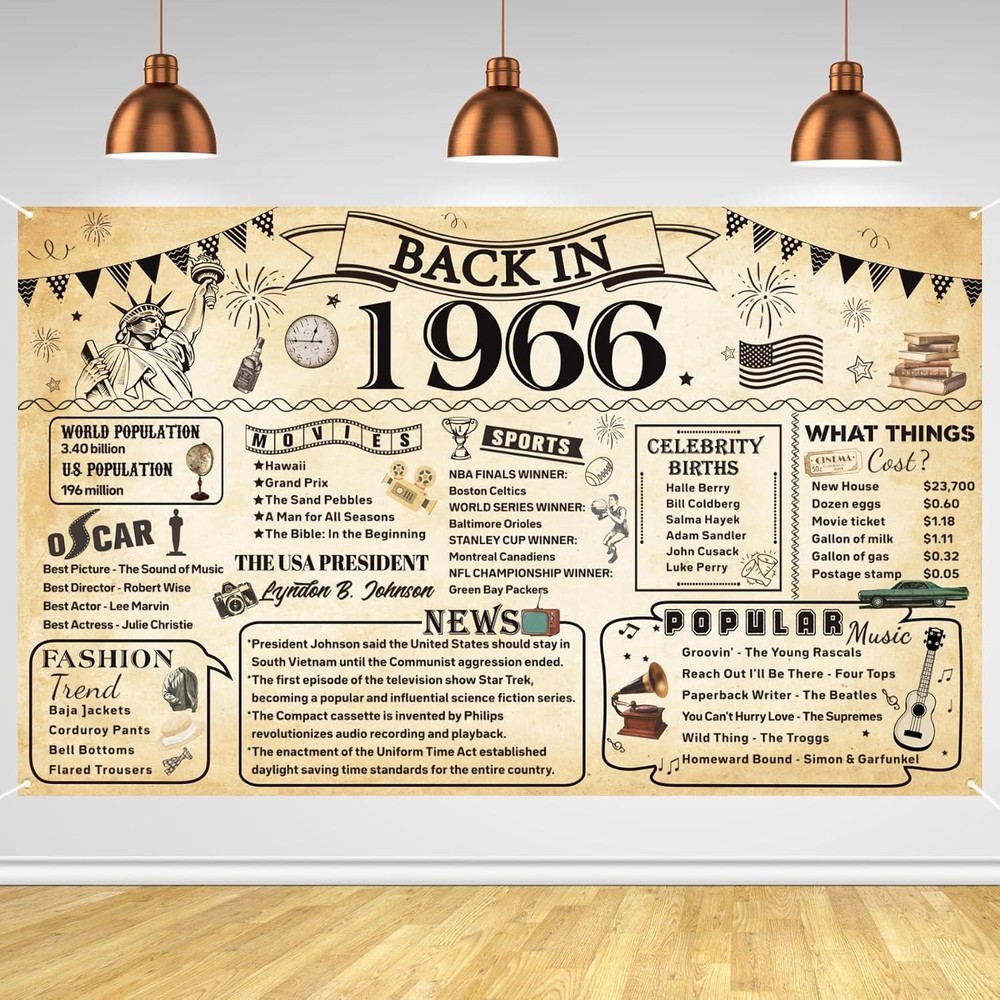 60Th Birthday Decorations for Men or Women, Vintage 1966 Birthday Banner Party S