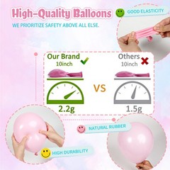 Bear Gender Reveal Decorations, 136 Pcs Balloon Arch Kit with Display Boxes