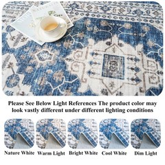 2×4 Non-Slip Entryway Area Rugs: Washable Stain Resistant Kitchen 2×4, Blue