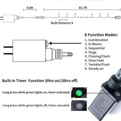 91.5ft Connectable Patriotic Lights – Outdoor Waterproof