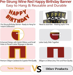 Happy Birthday Banner – 9Ft Pre-Strung Happy Birthday Sign for Women, Men, Girls