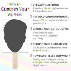 Custom Big Head Cutout on a Stick Personalized Photo Face Prop for Party Event