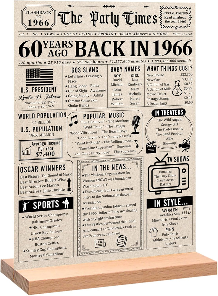 60Th Birthday Decorations Women Men, Vintage Back in 1966 Birthday Poster Acryli