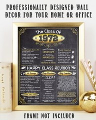 High School Reunion Class 1972 – 11×14 Unframed Poster Perfect Party Decoration