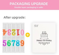 Beanlieve 10-Pieces Numeral Birthday Candles – Cake Colourful