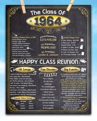 High School Reunion Class 1964 – 11×14 Unframed Poster Perfect Party Decoration