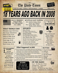 18Th Birthday Decorations for Boys and Girls, Back in 2008 Print, 18Th Birthday