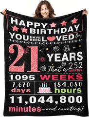 21st Birthday Gifts for Her – Gifts for 21 Year Old Female – 21 Birthday Decorat
