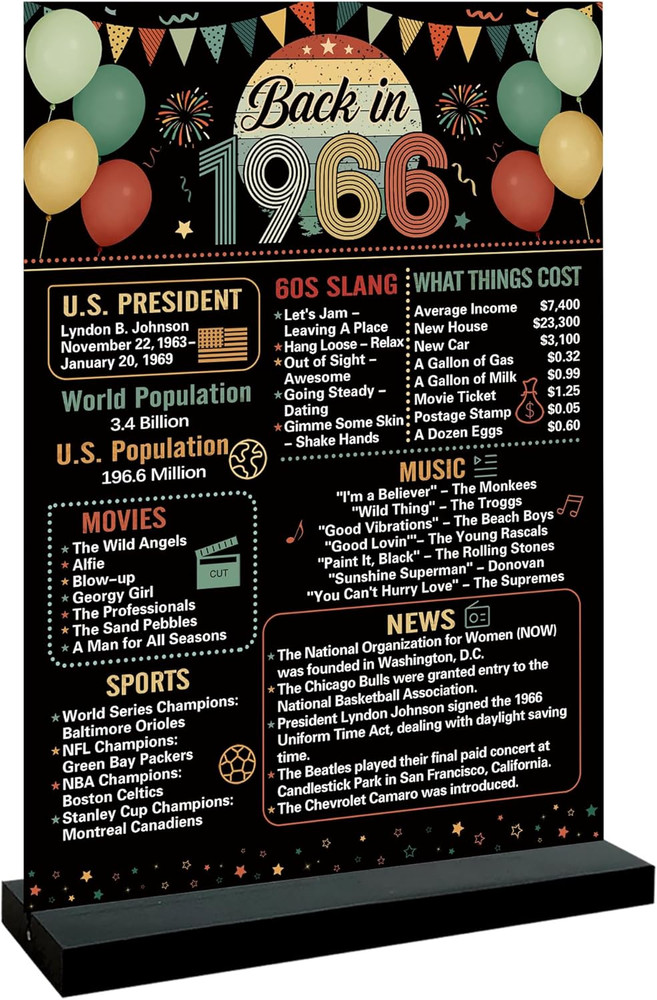 60Th Birthday Decorations Women Men, Black Colorful Back in 1966 Birthday Poster