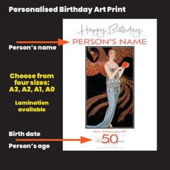 Birthday Retro Fashion Personalised Art Print – Phoenix Design – 4 sizes Poster