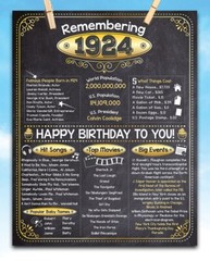 99th Birthday Party Decorations (Ninety-nine) – Remembering The Year 1924
