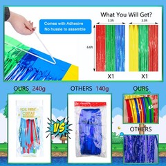 Super Bros Birthday Party Decoration, 2 Pack Red Green Blue Yellow 3.3 x 6.6f…