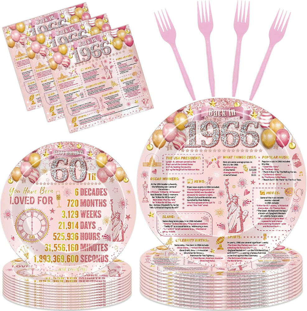 60Th Birthday Party Decorations – 96 Pcs Pink Rose Gold Happy 60 Years Old 1966