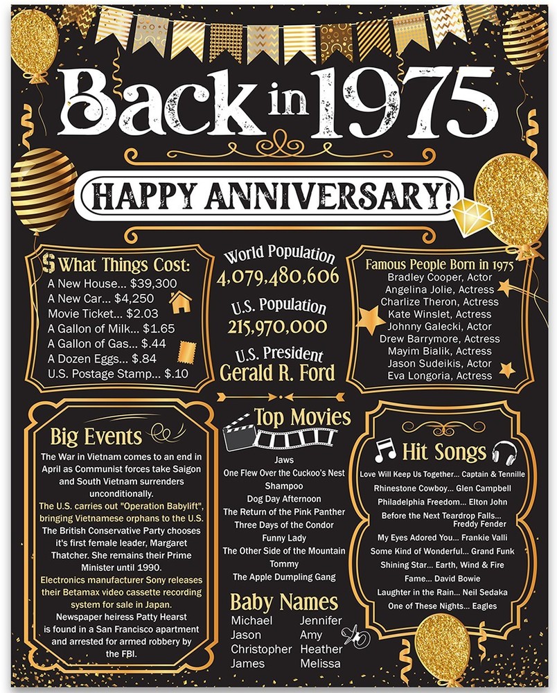 51st Anniversary Decorations Back in 1975 Party Supplies 11×14 Unframed Print