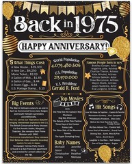 51st Anniversary Decorations Back in 1975 Party Supplies 11×14 Unframed Print
