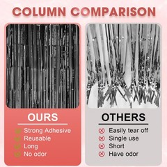 2 Pack Laser Black Foil Fringe Backdrop Curtains, Tinsel Streamers Birthday P…