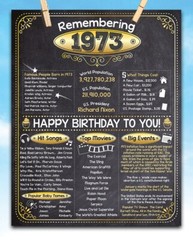 50th Birthday Party Decorations (Fifty) – Remembering The Year 1973