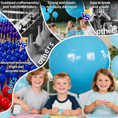 Light Blue Balloons 9Pcs 36 Inch Extra Large Big Jumbo Giant Baby Sky Aqua Blue